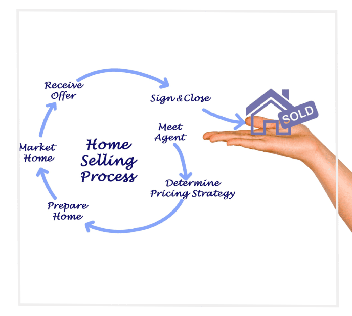 A hand holding a house key in front of a diagram.
